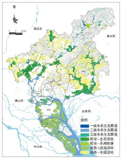 开元体育·(中国)官方网站「行业观察」国土空间规划背景下广州城市湿地生态修复策略(图6)