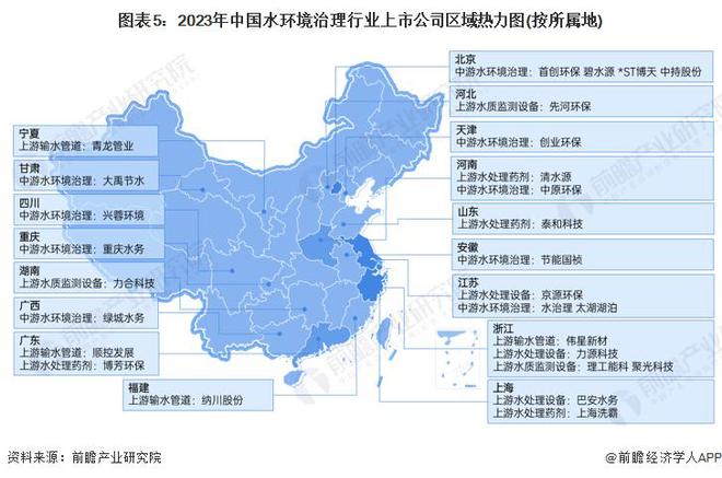 开元体育·(中国)官方网站【前瞻解读】2023-2028年中国水环境治理行业竞争(图3)
